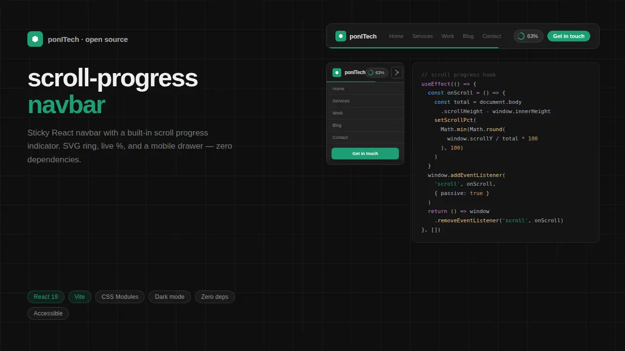 Scroll progress navbar