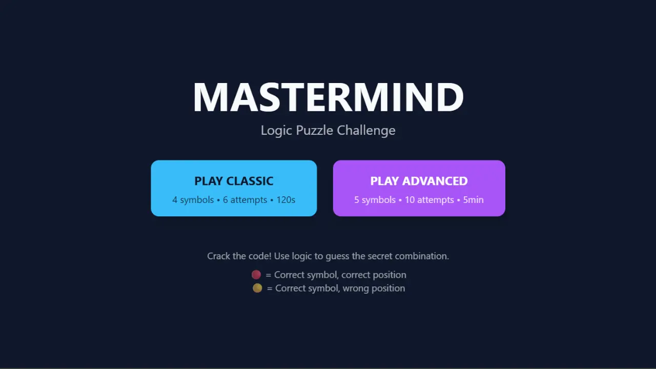 Mastermind Pro