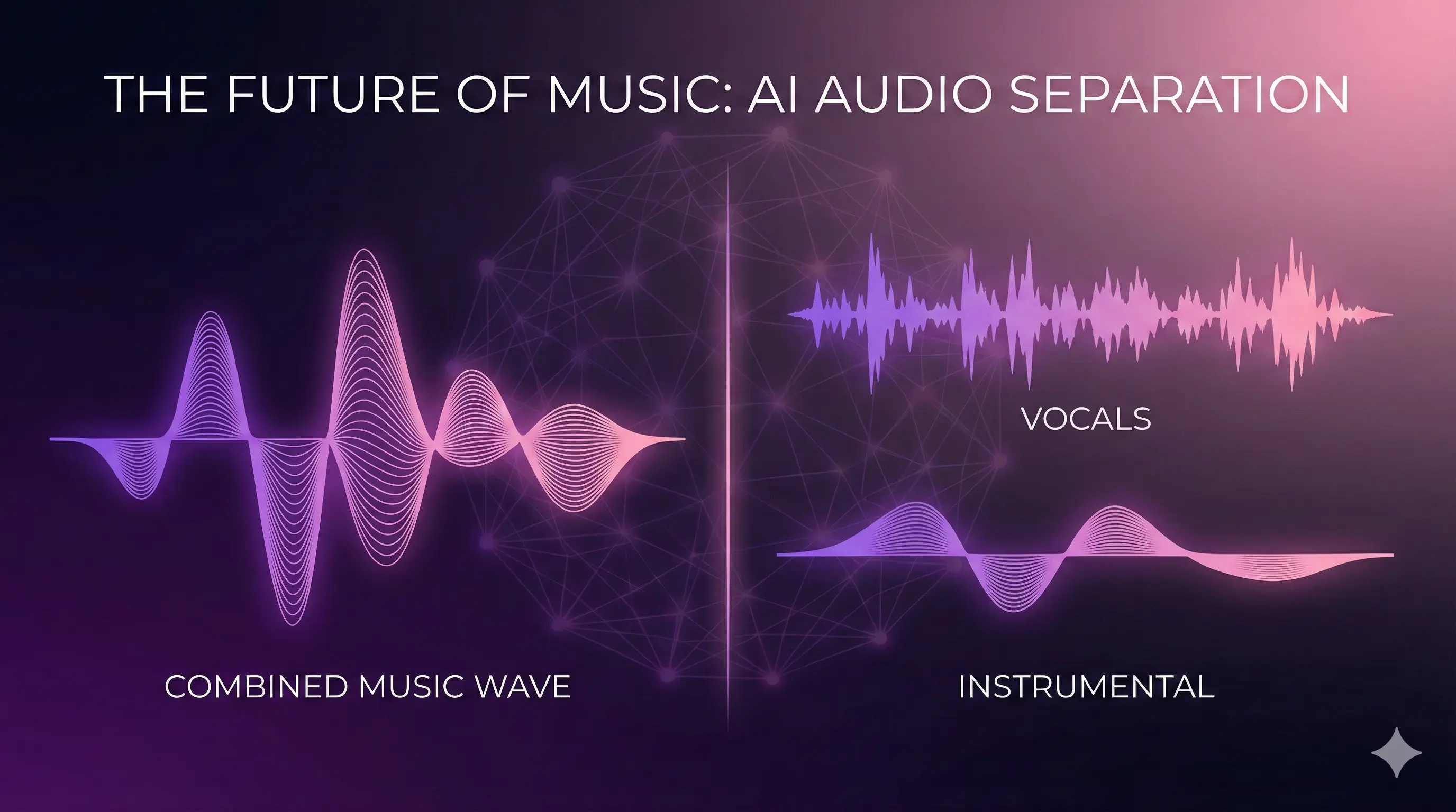 Music Voice Separator
